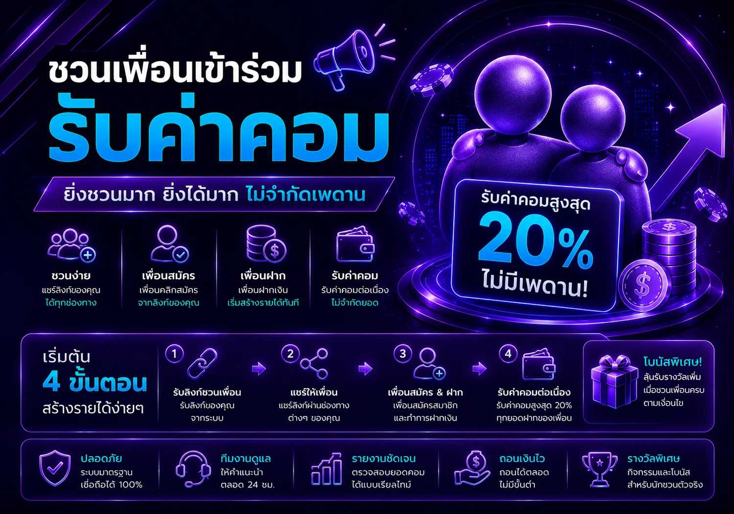 โปรโมชั่น blacknova